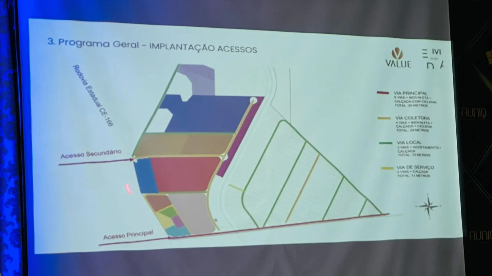 Programa Geral — Implantação de acessos viários (principal, coletora, local e serviço)